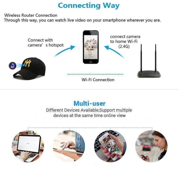 Hd 1080p Wearable Baseball Hat Camera Fashion Baseball Cap Wifi Camera For Outdoors Travel - Image 2